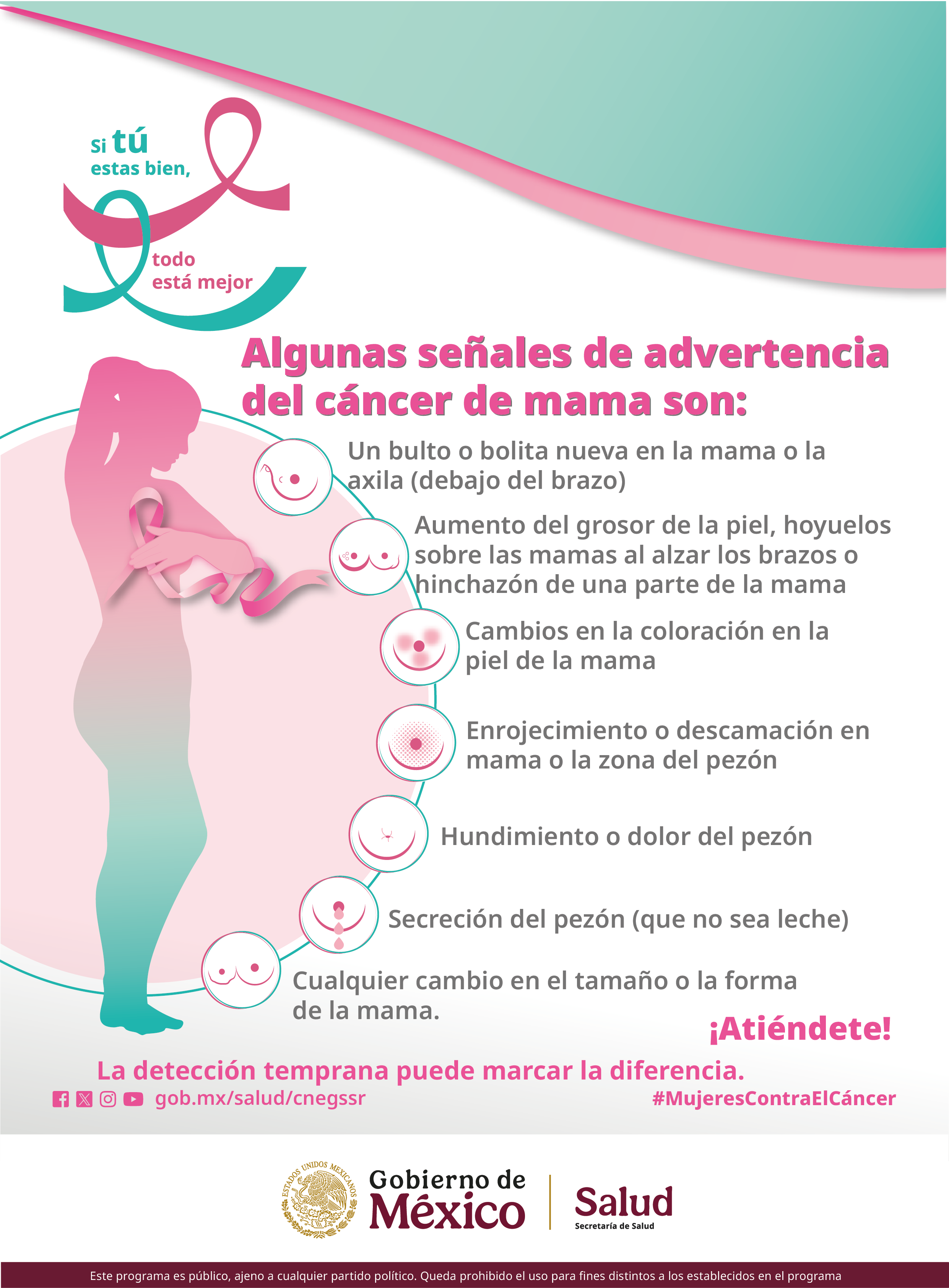 Infografía Prevención Cáncer de Mama