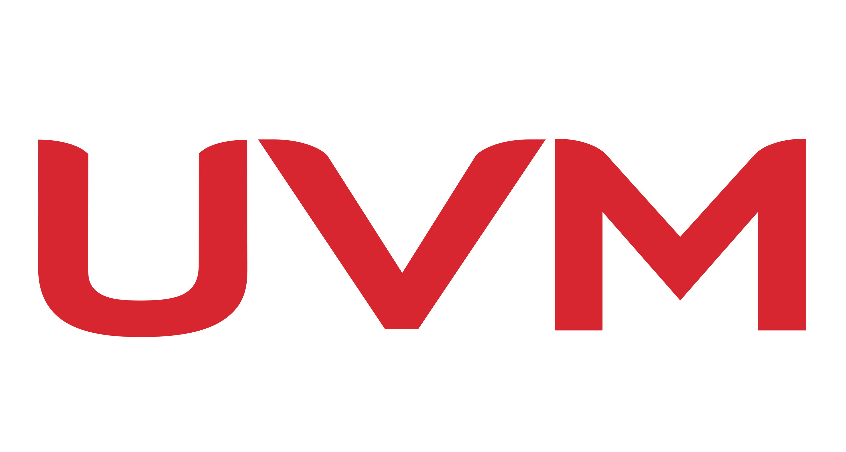 UVM